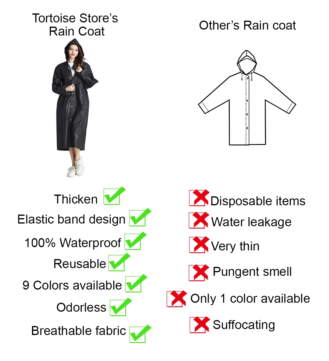 Reusable Thicken Women Men Rain Coat Waterproof Jacket Poncho Cloak Hood Hoodie Suit Raincoat For Tourism Fishing Cycling Hiking - Image 2