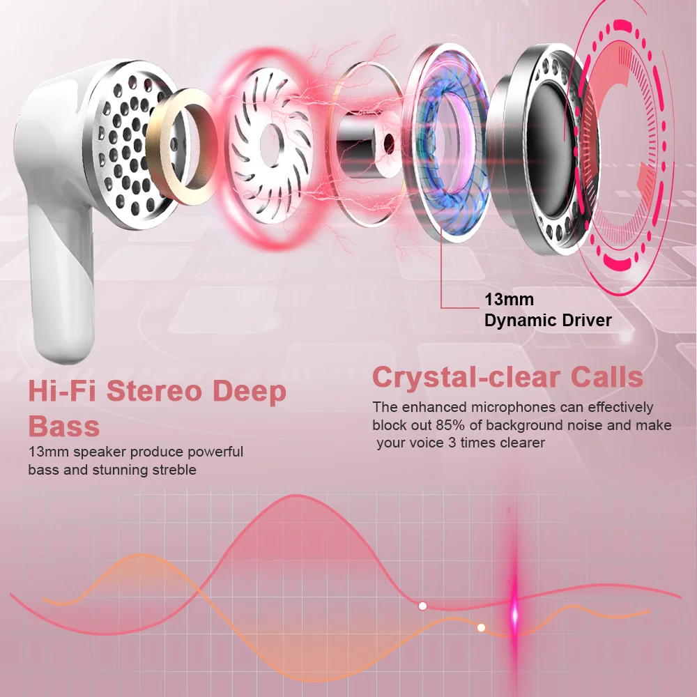 Wireless Earbuds, Bluetooth 5.3 Headphones Sports Headphones In Ear with 4 ENC Noise Cancelling Mic, 40H Playback , LED Display. - Image 5