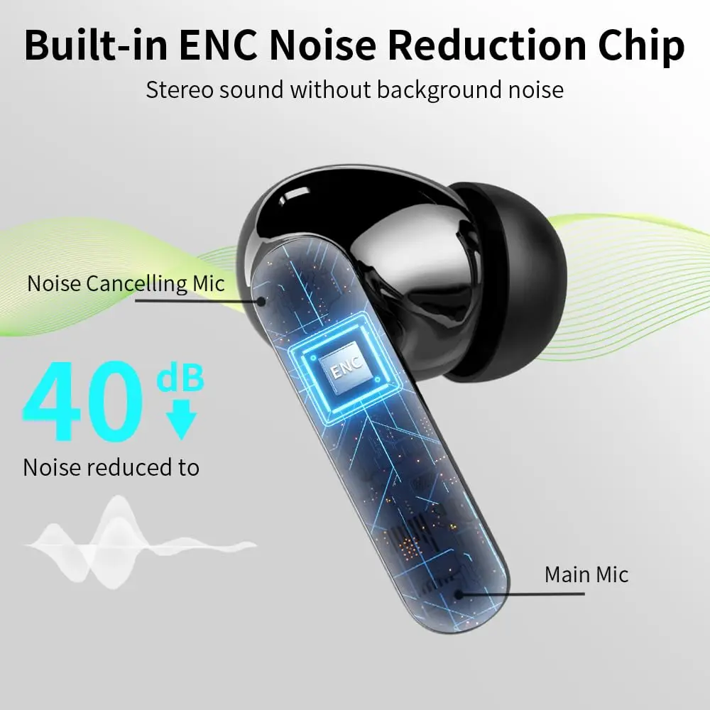 Wireless Earbuds with Bluetooth 5.3, In-Ear Headphones Featuring 4 ENC Mics and 36 Hours of Playtime, LED Display Included. - Image 3