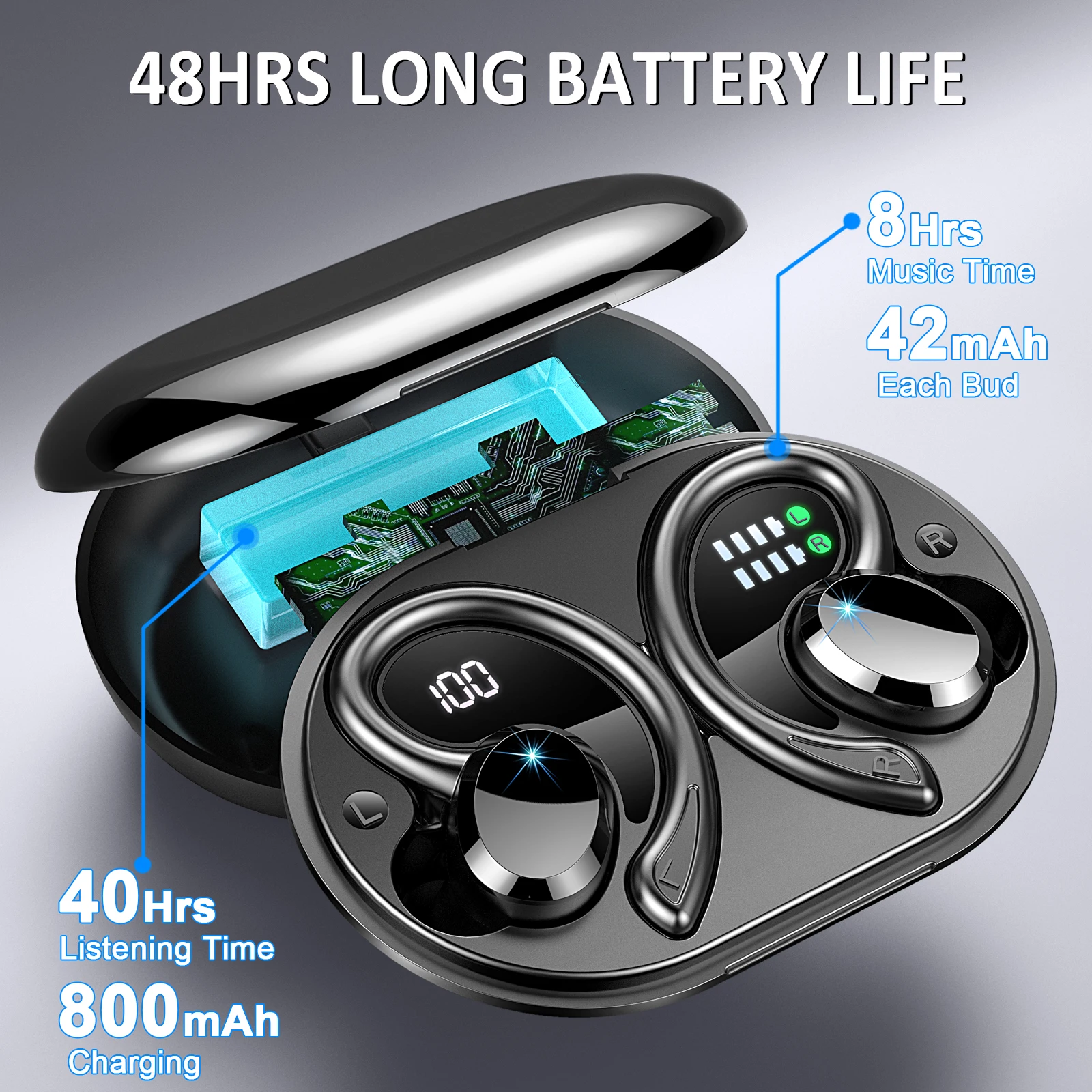 Wireless Earbuds, Bluetooth 5.3 On-Ear Headset, Noise Cancelling Mic, 48H Playtime Sports Headphones for Workout/Running. - Image 4