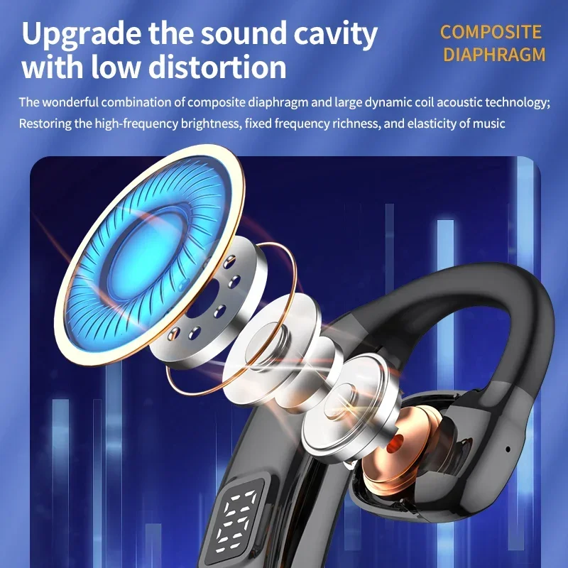 EARDECO Wireless Headphones Bluetooth Earphone with Microphon ENC Noise Cancelling Handsfree Headset Busines Auriculares Driving - Image 4